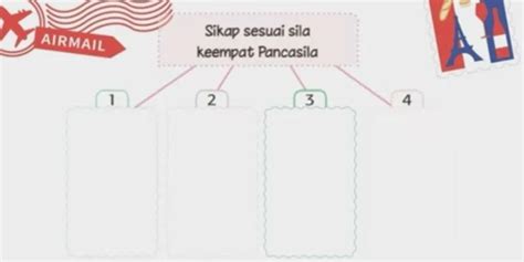 Dua Pengalaman Unik Sila Ke-4 Pancasila di Destinasi Wisata